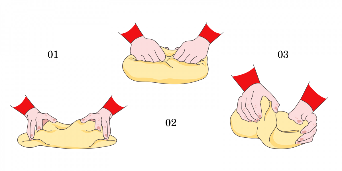 what-is-knead-definition-and-meaning-la-cucina-italiana